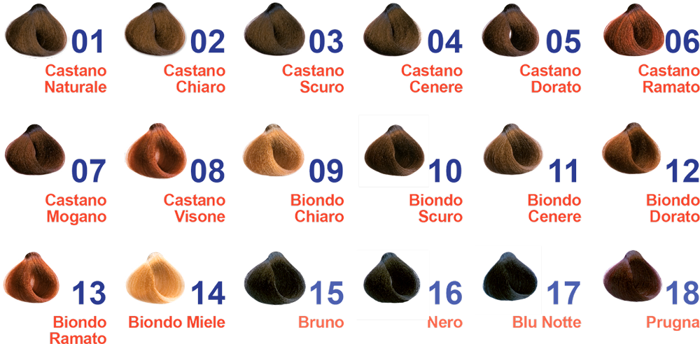 AlchimiaBenoit_Prodotti_TintaCapelli_colori