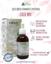 AlchimiaBenoit_SocialKit_CicloBen_img