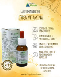 AlchimiaBenoit_SocialKit_D3BenVitamina_img