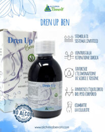 AlchimiaBenoit_SocialKit_DrenUpBen_img