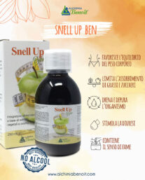 AlchimiaBenoit_SocialKit_SnellUpBen_img